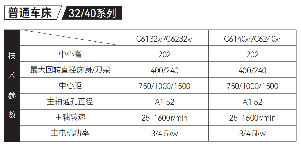 C6132A(图1)